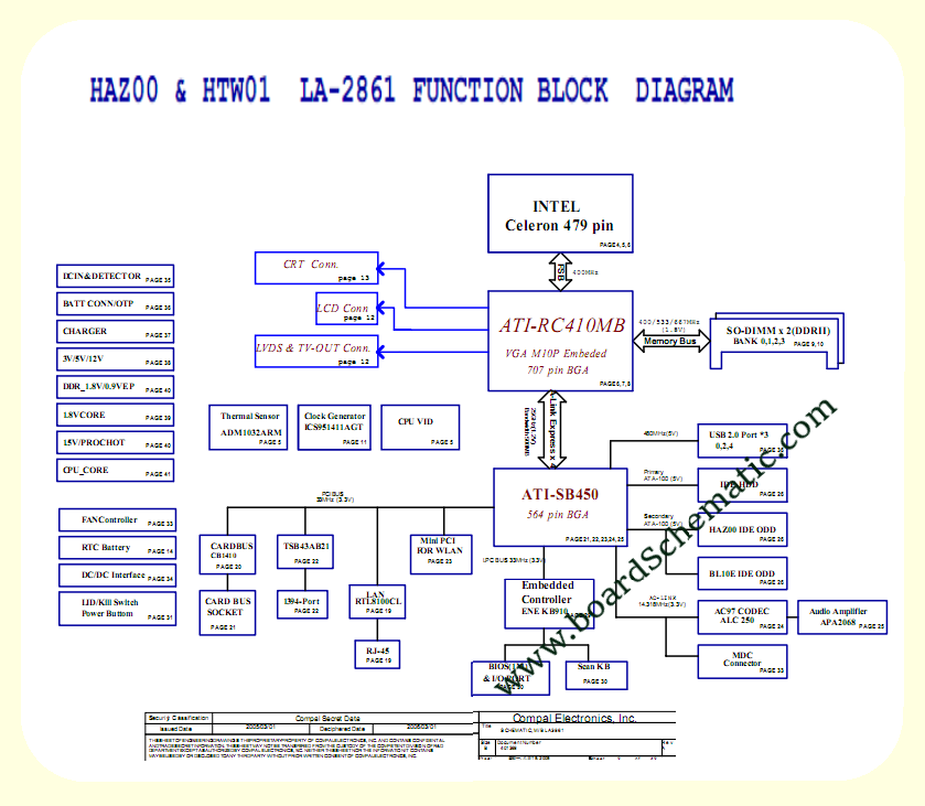 Toshiba M50 Board Block Diagram